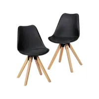 finebuy set of 2 retro groupe de chaise de salle à manger  scandinave chaise dossier rembourré  chaise de cuisine