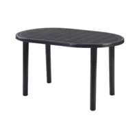 table gala 1400x900 - resol - vert - polypropylène 900x1400x730mm