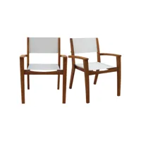 fauteuils de jardin blanc et bois massif (lot de 2) astera