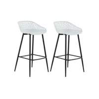 lot de 2 tabourets de bar irek chaise haute cuisine ou comptoir, en plastique blanc et métal noir, hauteur d'assise 75 cm