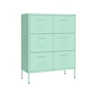 armoire de rangement, armoire à tiroirs vert menthe 80x35x101,5 cm acier pks12085 meuble pro