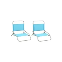 ensemble table et chaises vidaxl chaises de plage pliables 2 pcs turquoise tissu