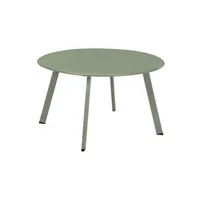 table de jardin progarden table d'appoint 70x40 cm vert mat