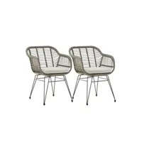 chaise de jardin idimex lot de 2 chaises de jardin paramo, imitation rotin gris