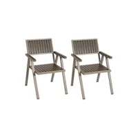 lot de 2 chaises de jardin hwc-j95 aluminium aspect bois structure champagne, gris