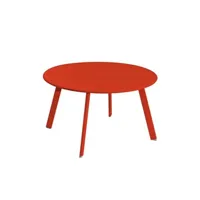 table de jardin bigbuy table d'appoint marzia rouge acier 70 x 70 x 40 cm
