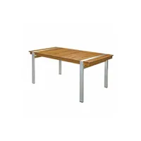 table de jardin bigbuy table de salle à manger norah 160 x 85 x 74 cm bois acier inoxydable
