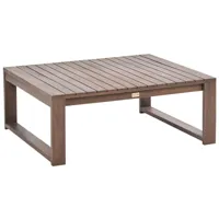 table de jardin en bois d'acacia certifié fsc® bois foncé