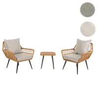 mendler poly-rattan ensemble hwc-n34, balcon set garniture de jardin chaise table d'appoint ~ gris clair  gris