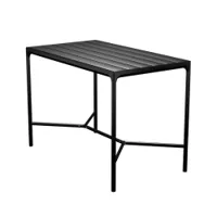 table et table basse extérieur - table haute four 160x90 aluminium noir