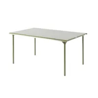 table et table basse extérieur - table patio 160x100 vert jonc