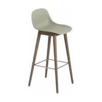 chaise de bar 75 cm vert pâle piétement en chêne marron fiber - muuto