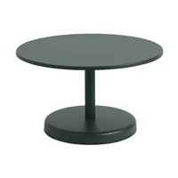 table basse ronde en métal vert foncé 70x40cm linear - muuto