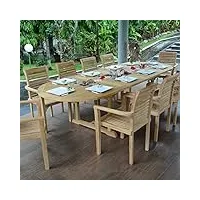 teck'attitude table extensible ovale teck massif florence 194/294 x 110 cm
