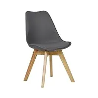 woltu 1 x chaise salle à manger chaise de cuisine en similicuir + plastique + bois,gris bh29gr-1