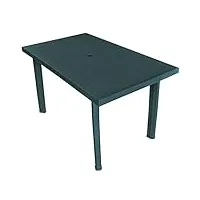 vidaxl table de jardin table de salle à manger dîner repas table de patio camping terrasse arrière-cour extérieur vert 126x76x72 cm plastique