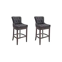 lot de 2 tabourets de bar lakewood avec revêtement en tissu i chaises hautes avec dossier et support en bois de coutchouc, couleur:gris foncé, couleur du cadre:antique
