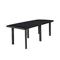 vidaxl table de jardin anthracite plastique meuble mobilier table d'extérieur