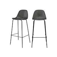 rendez vous déco - chaise de bar en cuir synthétique - henrik - tabouret bar, mange debout, table haute - lot 2 chaises grises et noires - hauteur assise 75 cm