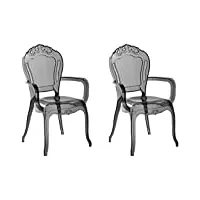 set 2 chaises noires transparentes en plastique avec accoudoirs design rétro et glamour tendance pour salle à manger traditionnelle ou vintage beliani