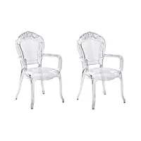 set 2 chaises transparentes en plastique avec accoudoirs design rétro et glamour tendance pour salle à manger traditionnelle ou vintage beliani