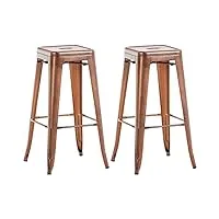 clp lot de 2 tabourets de bar joshua v2 métal i chaise haute design sans dossier | tabouret empilable 4 pieds repose-pieds | style industriel, couleur:cuivre