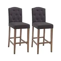 clp lot de 2 tabourets de bar louise tissu - chaise haute de bar avec pieds en bois - dossier et assise rembourrés - couleur :, couleur:gris foncé, couleur du cadre:antique clair