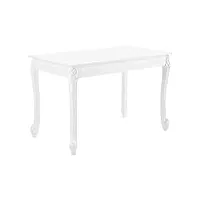 [en.casa] table de salle à manger rectangulaire design Élégant pour 4 personnes mdf plastique 116 x 66 x 76 cm blanc