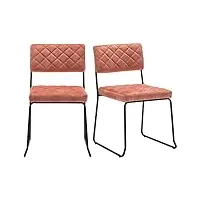 duhome 2x chaise salle à manger chaise rembourrée design retro avec pieds en métal 8108b-vintage, couleur:rose, matière:velours
