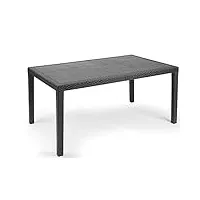 dmora - table d'extérieur imola, table rectangulaire fixe, table de jardin polyvalente effet rotin, 100% made in italy, 138x78h72 cm, anthracite