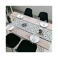chemin de table rectangulaire de luxe - style vintage - noir et doré - motif : drapeau nordique moderne minimaliste - tissu imprimé - table basse - nappe pour décoration d'intérieur - 36 x 240 cm