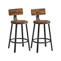vasagle tabouret bar industriel, lot de 2, chaises bar cuisine, avec dossier, cadre en acier, siège de 62,5 cm de haut, montage facile, style industriel, marron rustique et noir lbc076b01