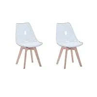 benyled lot de 2 chaises de salle à manger de style scandinave, design rétro, chaises latérales en acrylique transparent, chaise en cristal avec coussin d'assise en pu (blanc)