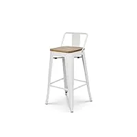 kosmi - tabouret style industriel blanc mat et assise en bois clair - hauteur 76 cm