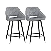 homcom lot de 2 tabourets de bar en velours chaises bar hautes pieds en métal noir avec repose-pieds, accoudoirs hauteur 67 cm - gris