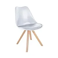 chaise de salle a manger sofia avec coque en plastique i assise rembourrée en similicuir i pieds bois i dossier, couleur:blanc, couleur du cadre:natura (carrée)