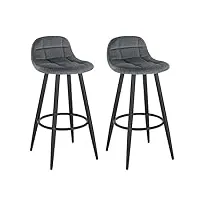 woltu lot de 2 tabourets de bar modernes, chaises de cuisine hautes avec dossier, repose-pieds et assise rembourrée, tabourets en velours et métal, hauteur d'assise 70 cm, gris foncé bh364dgr-2
