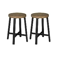 woltu chaises salle à manger lot de 2, chaise de cuisine, tabouret cuisine, en bois d’ingénierie et métal, style industriel, marron rustique + noir, bh370hov-2