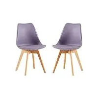 eggree lot de 2 chaises de cuisine en bois sgs tested rétro rembourrée chaise de salle de bureau avec pieds en bois de hêtre massif, violet gris