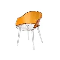 lot de 2 chaises transparentes en acrylique, chaises d'appoint de salle À manger transparentes modernes, siège de salon en plastique cristal ergonomique multifonction À dossier moyen, fauteuil en tran