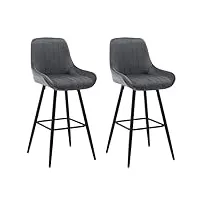 woltu 2×tabourets de bar hauts avec dossier, chaise moderne avec repose-pieds carré, tabouret ergonomique en velours pour le bistrot, hauteur d'assise 71 cm, pieds en métal, grigio scuro, bh394dgr-2