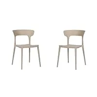 chaises de cuisine empilables en polypropylène moderne pour cuisine, salon, jardin, usage intérieur extérieur liam (2 pièces)