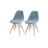 housse de chaise extensible, housse de salle à manger cuisine velours universelle 2/4/6 pièces, housse pour chaise couverture de chaise sans accoudoirs scandinave pour décor bureau-light blue||2pcs