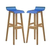 sibeg chaises de bar tabouret de bar en bois massif, tabourets de restaurant d'îlot de cuisine de meubles modernes avec dossier et coussin acrylique, 2 pcs (taille: 60 cm, couleur: bleu)