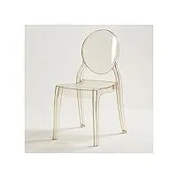 asdchzen chaise en cristal transparent avec dossier en plastique pc - chaise de salle à manger haute - tabouret de comptoir sans accoudoirs - tapis silencieux et antidérapant (transparent)