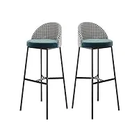 lot de 2 tabouret de bar avec dossier, chaises rembourrées en tissu modernes, tabourets de comptoir, chaises de bar à hauteur de pub, tabourets de cuisine, hauteur d'assise 65 cm, bleu
