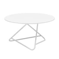 softline - table d'appoint tribeca ø75cm - blanc/laqué/h x ø 41x75cm/plateau de table mdf blanc/structure peint par poudrage blanc