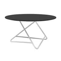 softline - table d'appoint tribeca ø75cm - noir/blanc/laqué/h x ø 41x75cm/plateau de table mdf noir/structure peint par poudrage blanc