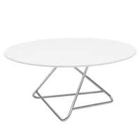 softline - table d'appoint tribeca ø90cm - blanc, chrome/h x ø 41x90cm/structure chromé/plateau de table mdf blanc