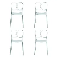 driade - set de 4 chaise de jardin sissi - blanc/mat/pxhxp 48x83x57cm